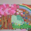 Thumbnail of related posts 196