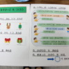 Thumbnail of related posts 139