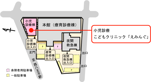 小児診療の施設内図